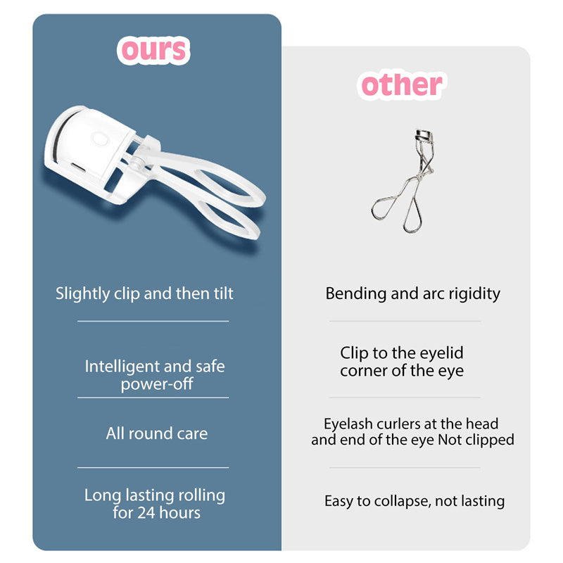 Heated Eyelash Curler Electric Temperature Control Mini Eyelash Curler Electric Portable Charging - GlowSpire
